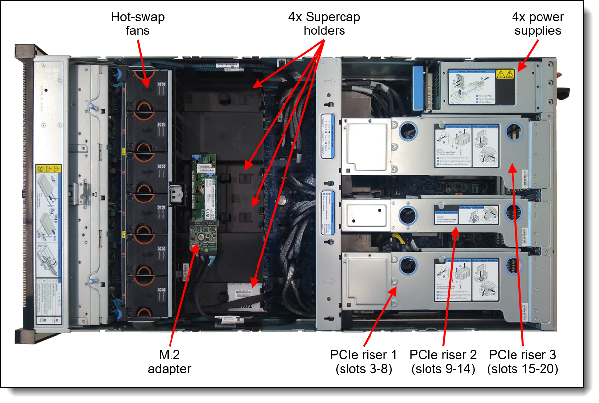 Lenovo ThinkSystem SR860 V3 Server Product Guide > Lenovo Press